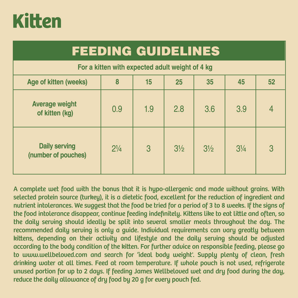 Grain Free Kitten Turkey in Gravy Wet Cat Food Pouch - James Wellbeloved UK