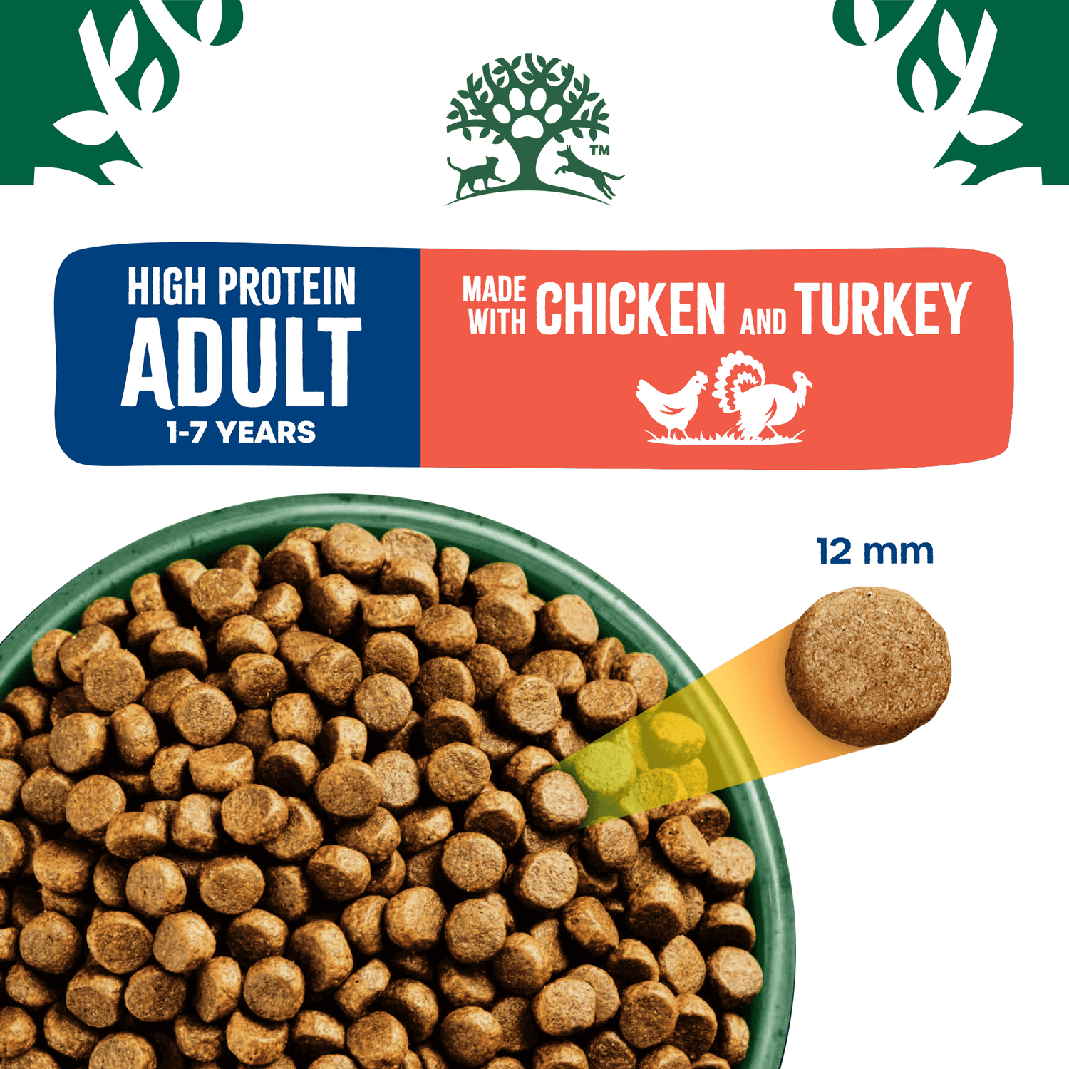 Adult High Protein Chicken & Turkey Dog Food - James Wellbeloved UK