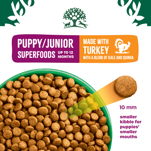 Puppy/Junior Turkey with Kale & Quinoa Dry Dog Superfoods - James Wellbeloved UK