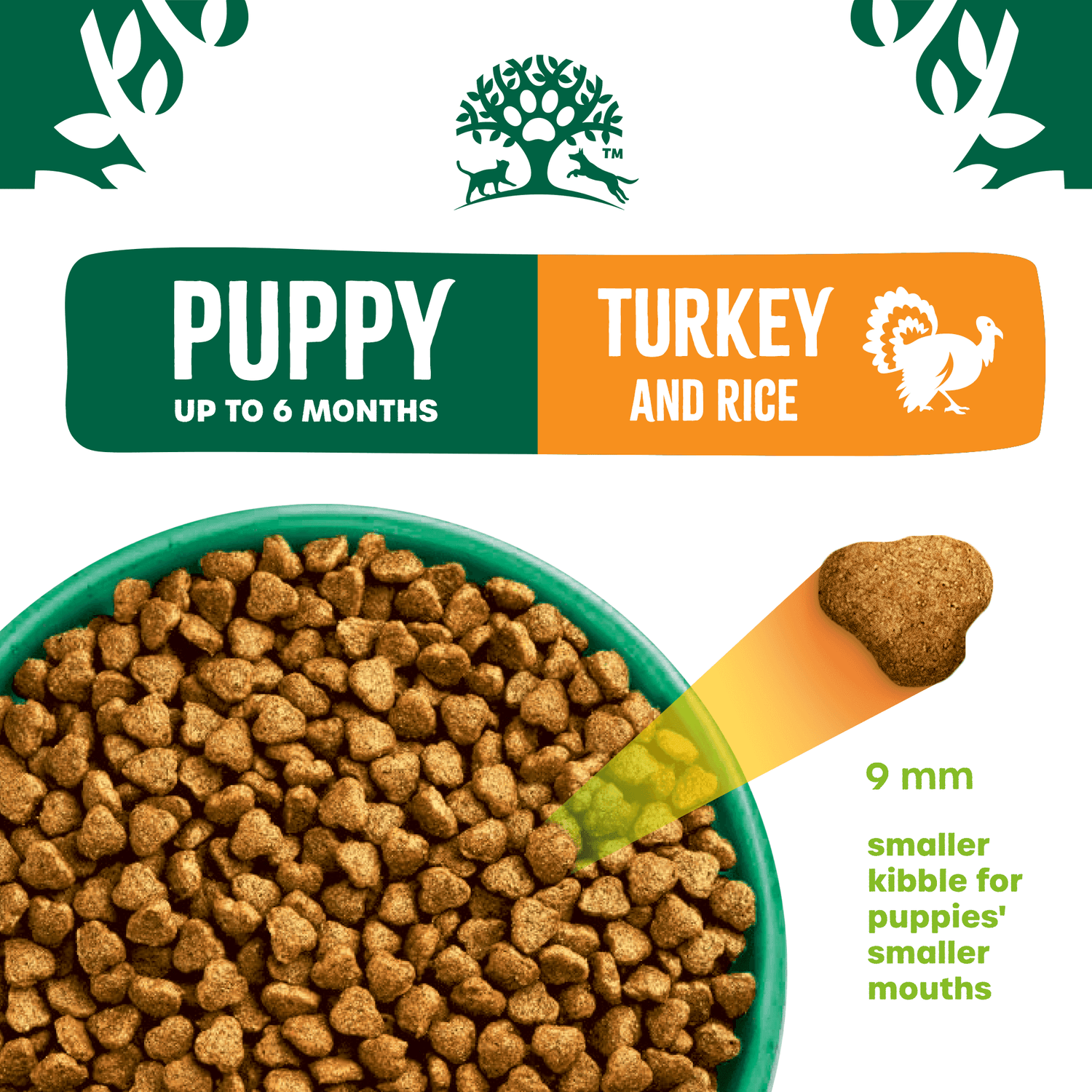 Puppy Turkey & Rice Dry Dog Food - James Wellbeloved UK