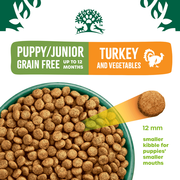 Grain Free Puppy / Junior Turkey & Veg Dry Dog Food - James Wellbeloved UK