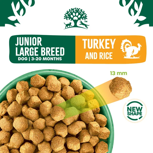 Junior Turkey & Rice Large Breed Dry Dog Food