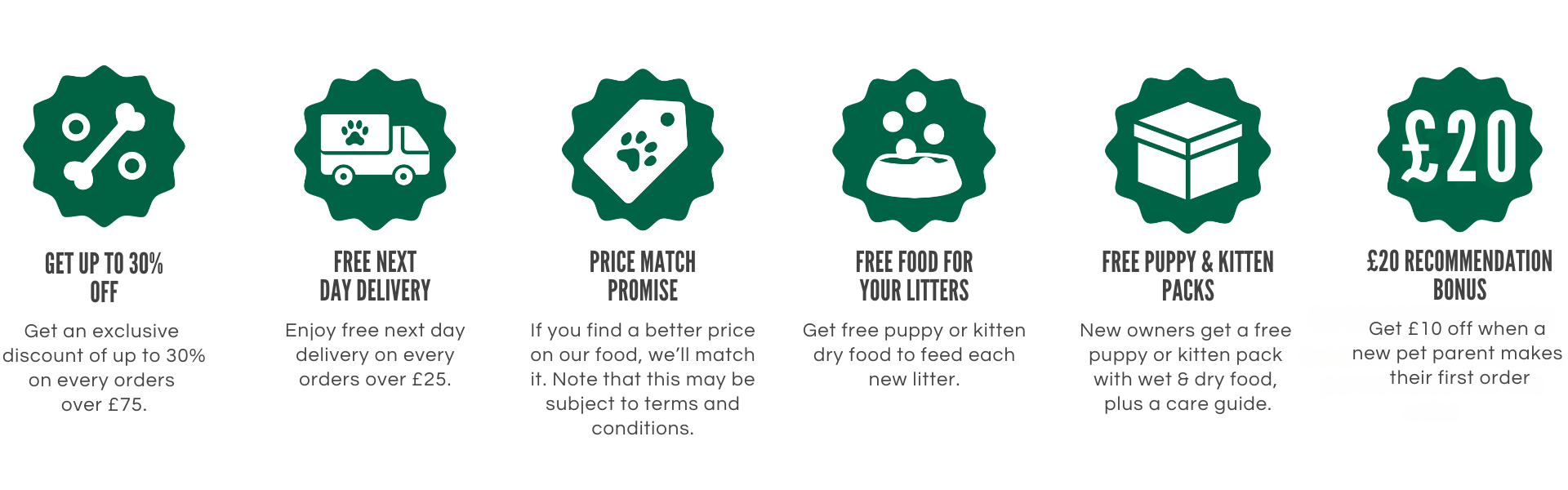 get up to 30% off, get an exclusive discount of up to 30% on every orders over £75. Free next day delivery on every orders over £25. Price match promise: if you find a better price on our food, we'll match it. Note that this may be subject to terms and conditions. Free food for your litters: get free puppy or kitten dry food to feed each new litter. Free puppy & kitten packs: new owners get a free puppy or kitten pack with wet & dry food, plus a care guide. £10 recommendation bonus: get £10 off when a new pet parent makes their first order
