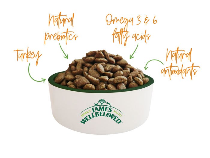 Our ingredients include Turkey, natural probiotics, Omega 3 and 6 oils and natural antidoxidants