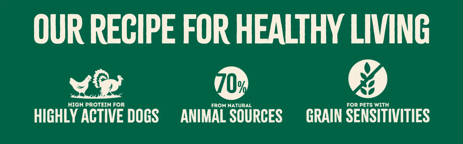 Our recipe for healthy living. High protein for highly active dogs. For pets with grain sensitivities. From Natural animal sources.
